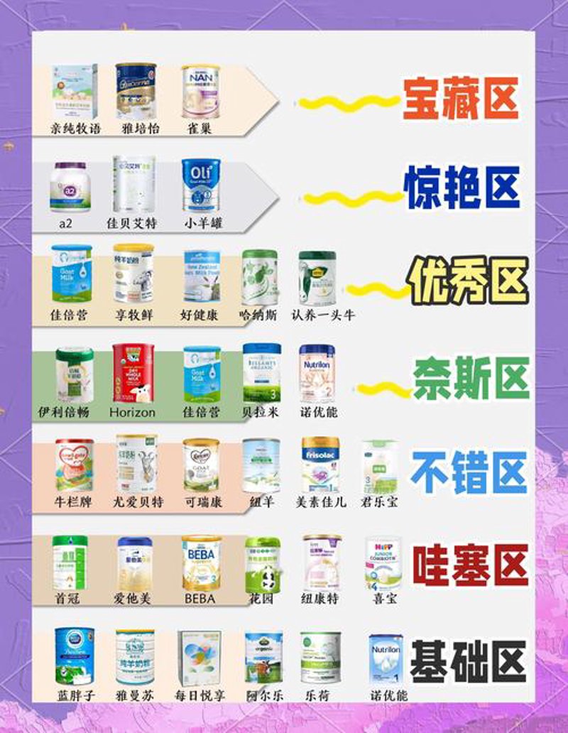 孕婴阁：打造妈妈们的安心港湾
