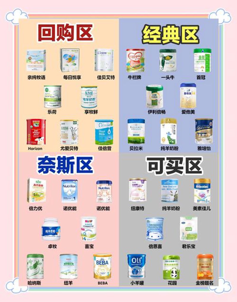 孕妇装专卖